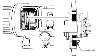 Centrifuge Elastic Plate Clearance