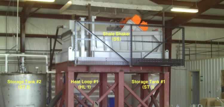 Crude Oil Tank Bottom Recovery by Industrial Centrifuges 7 crude oil tank heat loop shaker 1