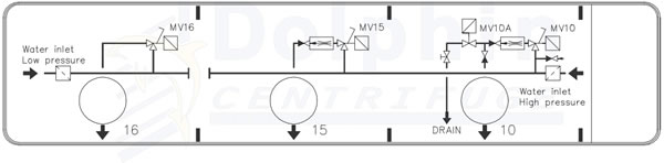 Disc Centrifuge Operating Water System