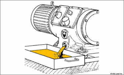 Disc Centrifuge Lube Lubricant Draining