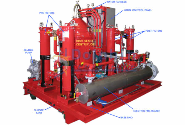 Disc Stack Centrifuge Options